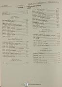 Clark Equipment-Clark CHY100-20-2135, Forklift Trucks Parts List and Assembly Manual 1970-CHY100-20-2135-05